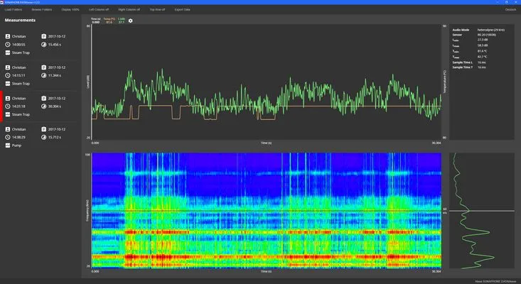 Phần mềm DataViewer cho LevelMeter